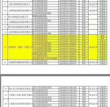 �Ĺ�����ע�N���ߕ�ͣ20