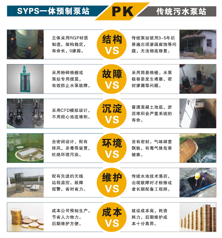 һ�w���A(y��)�Ʊ�վ�a(ch��n)Ʒ��(y��u)��