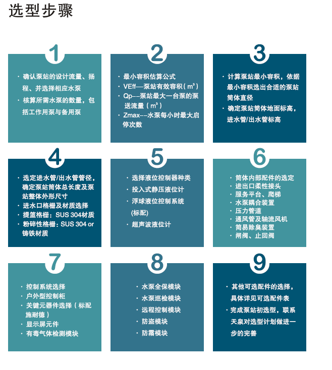 һ�w���A(y��)�Ʊ�վ�x�Ͳ��E�D